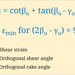Minimum shear strain condition