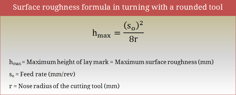 Surface roughness formula in turning with a rounded tool