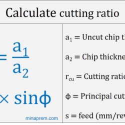 Cutting ratio from chip thickness and feed in orthogonal turning
